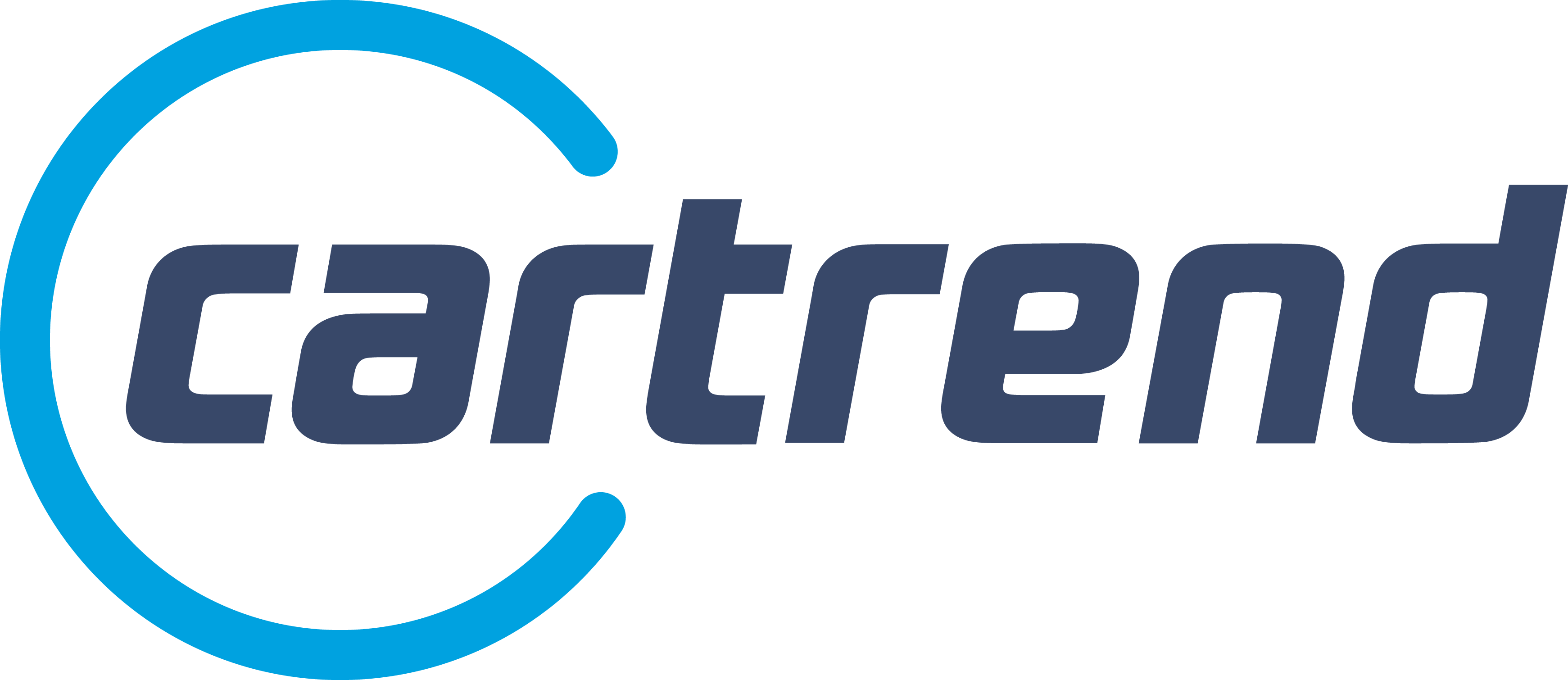 Cartrend Logo